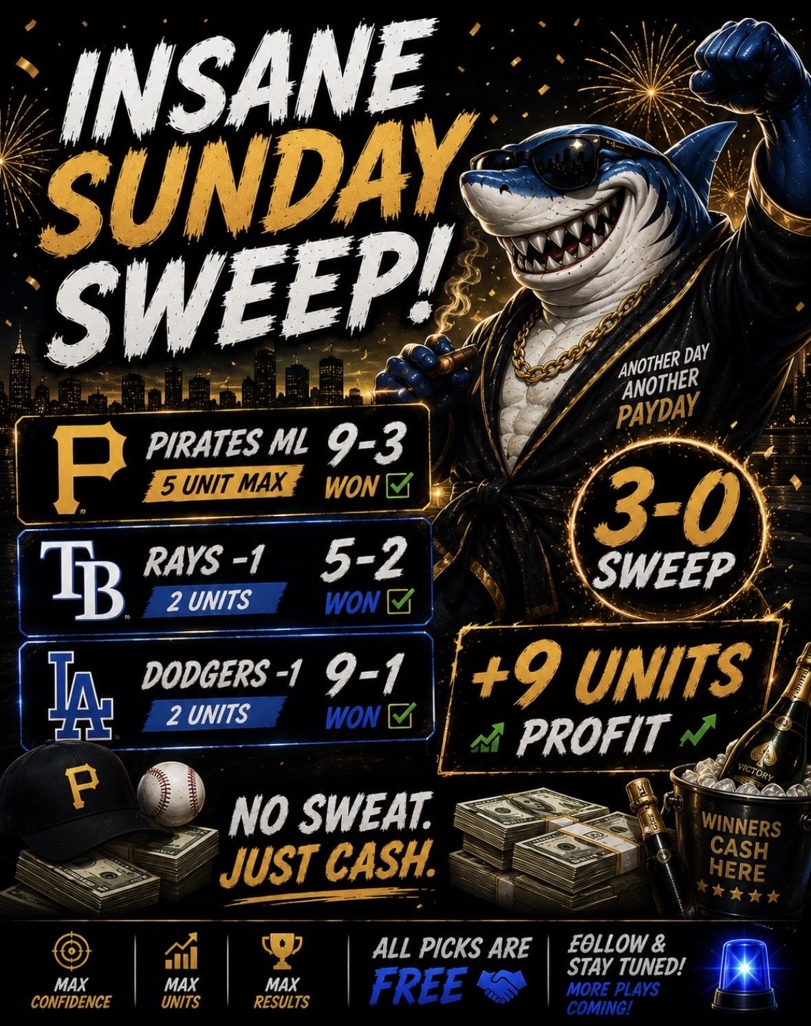 SharkyBets insane Sunday sweep card: Pirates ML 5 unit max, Rays -1 and Dodgers -1 all winners for +9 units profit